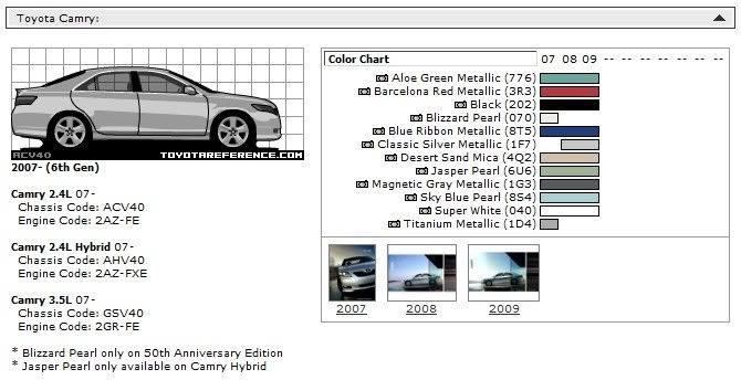2002 toyota camry color codes #3