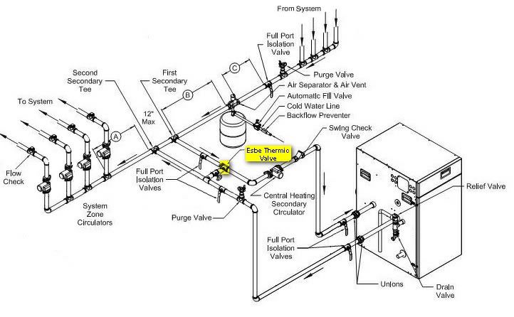 Primary Secondary Boiler Piping Diagram