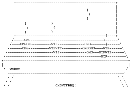 Forum Image: http://i202.photobucket.com/albums/aa191/lukassimpson/omgwtfbbq.gif