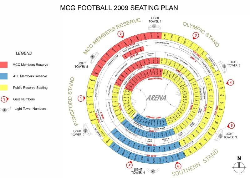 mcg oval