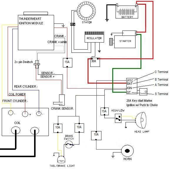 Help with rough wiring schematic? | Page 2 | Jockey Journal Forum