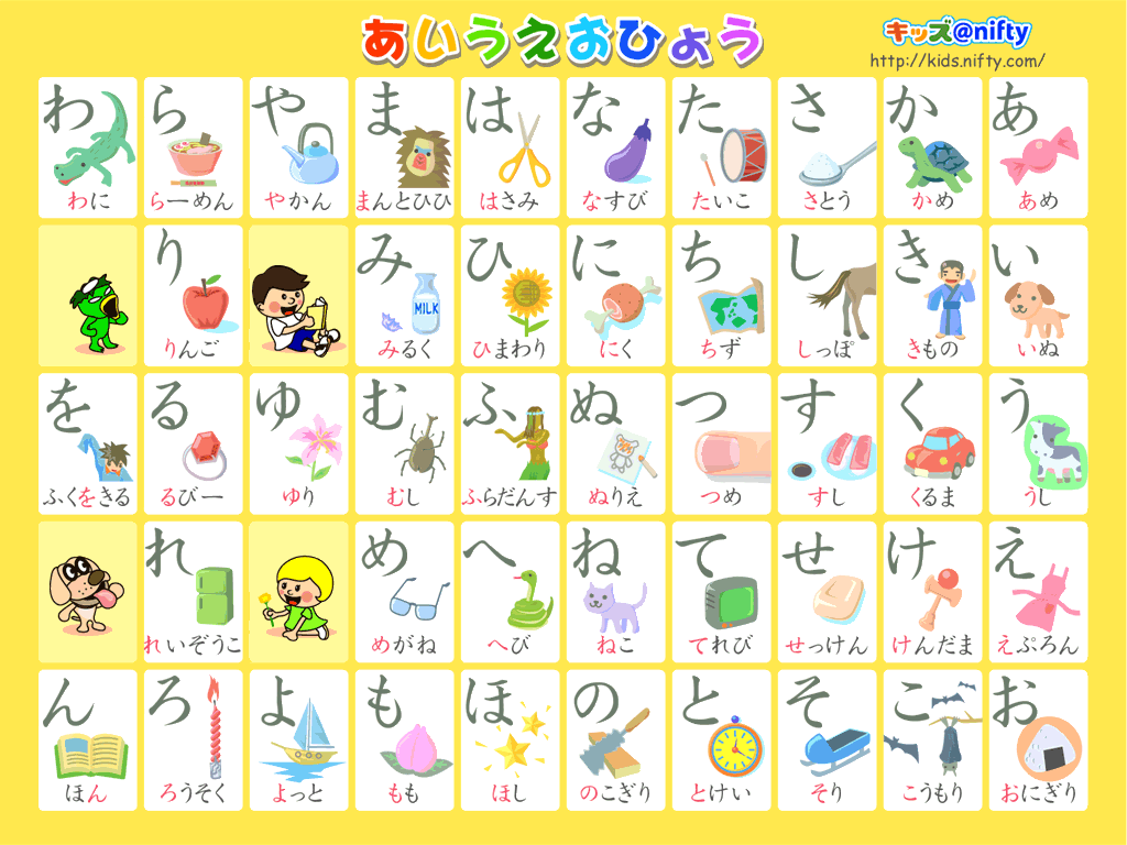 Hiragana Hyou gif by kaminano | Photobucket