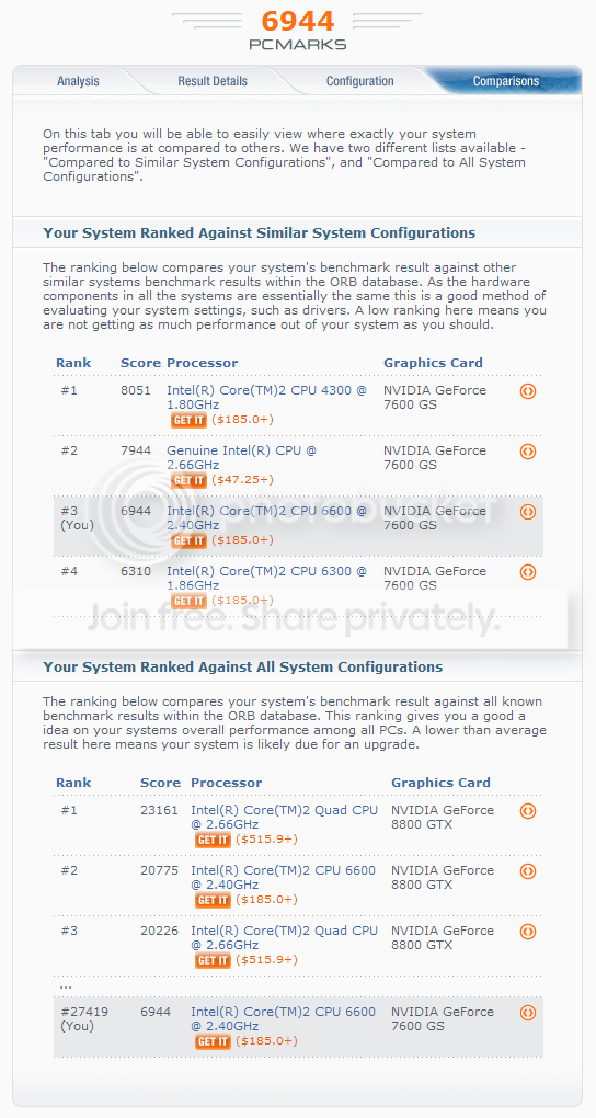 PCMark05Score.png