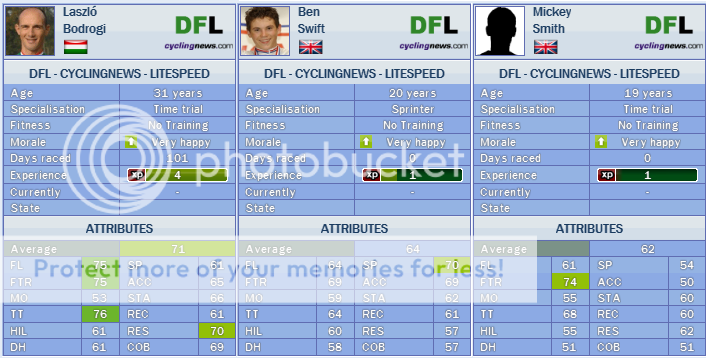 i202.photobucket.com/albums/aa82/SportingNonsense/DFL%20Story/3finalsignings.png