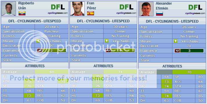 i202.photobucket.com/albums/aa82/SportingNonsense/DFL%20Story/3moresignings.png