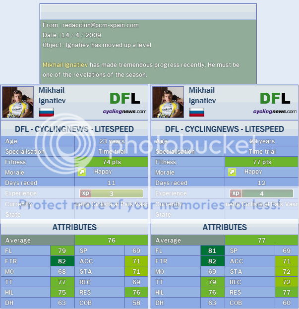 i202.photobucket.com/albums/aa82/SportingNonsense/DFL2/ignatievpaisvascoboost.png