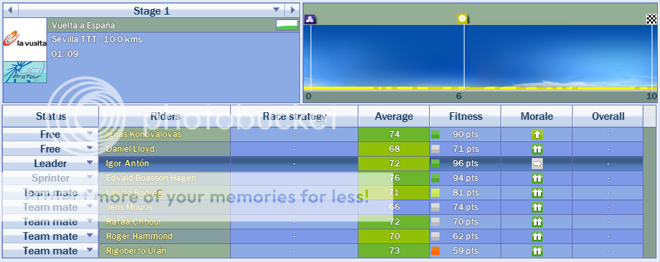 i202.photobucket.com/albums/aa82/SportingNonsense/DFL2/vuelta1.png